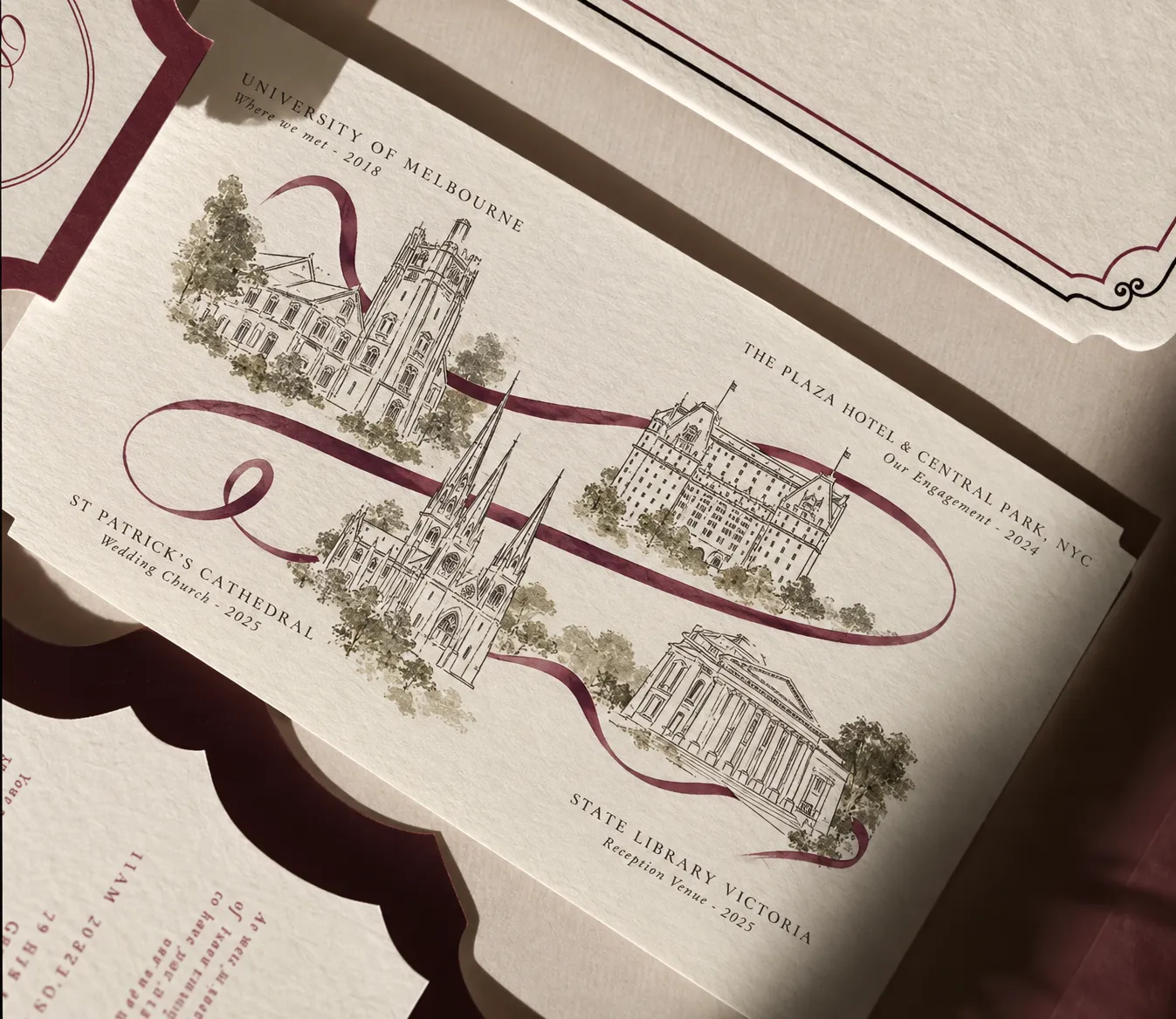Illustrated wedding stationery with a map of the venue